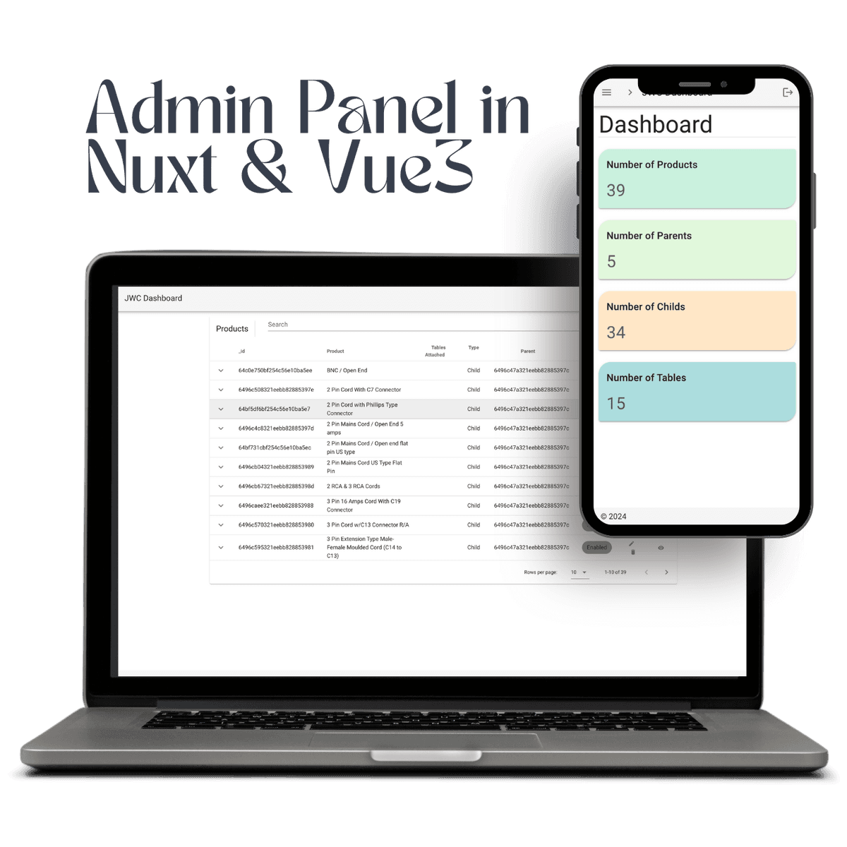Admin for JWC / Arscon  etc